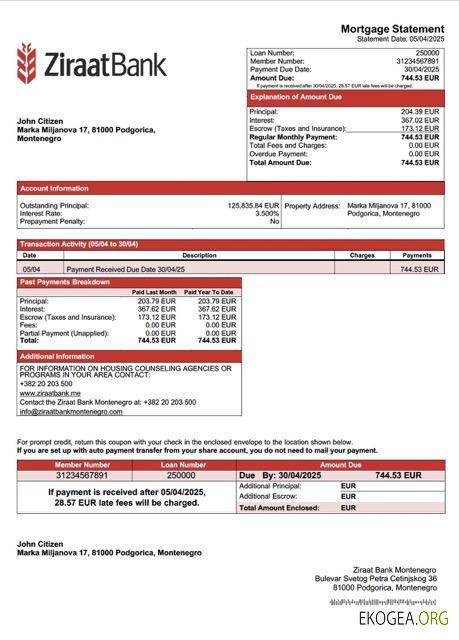 Monténégro Ziraat Bank Monténégro relevé hypothécaire Modèle Word et PDF